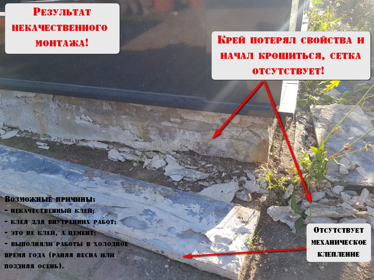 Облицовка цоколя гранитом