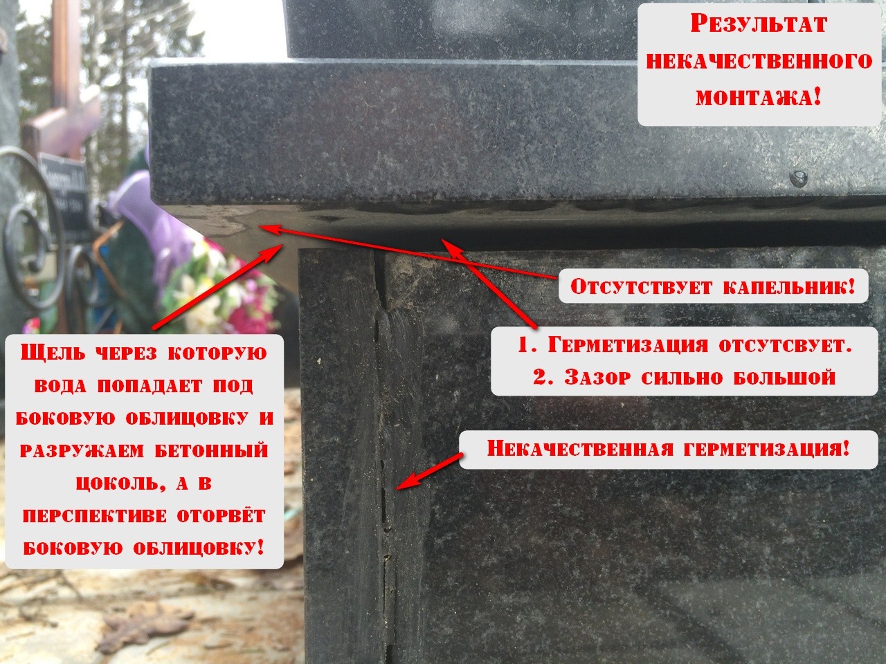 Облицовка цоколя гранитом