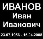 гравировка фио
